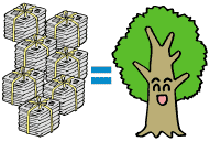 図説：古新聞紙1年分（およ70kg）を リサイクルすると、太さ14cm、高さ8mの木を1.5本切らずにすみます。