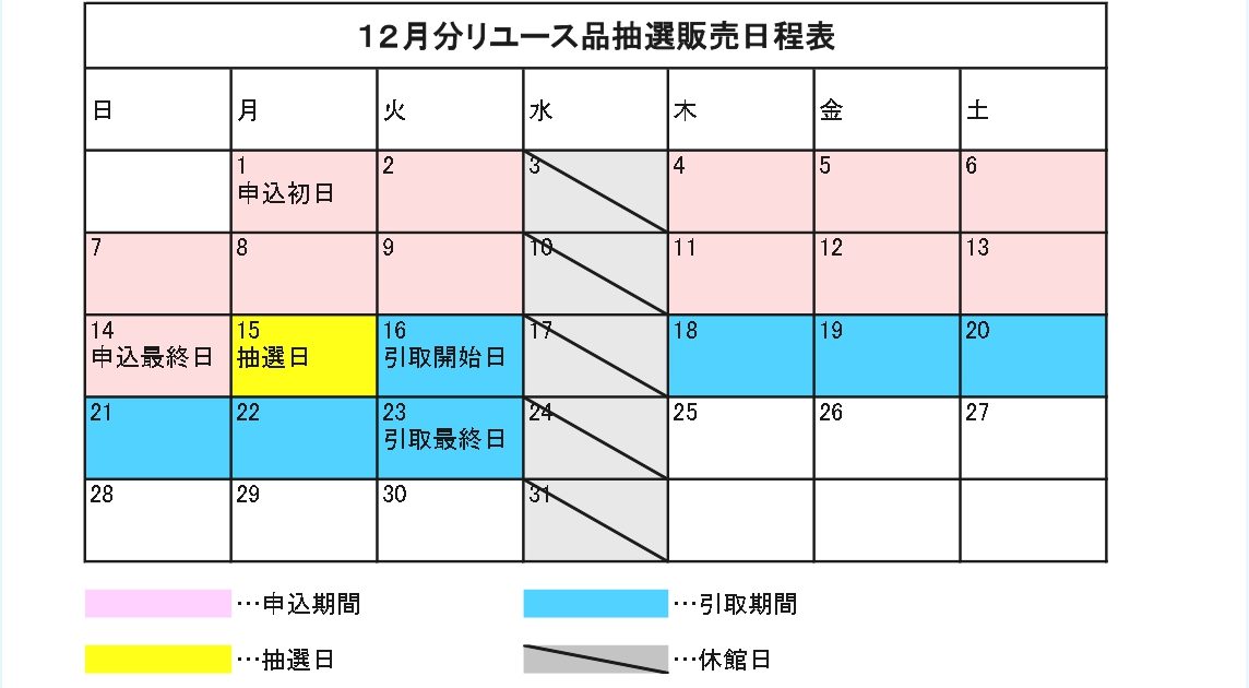 リユース品抽選販売（12月分） – 蓮田白岡衛生組合